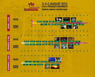 Subsonic Festival – informaţii despre transport, campare şi program Subsonic Festival – informaţii despre transport, campare şi program