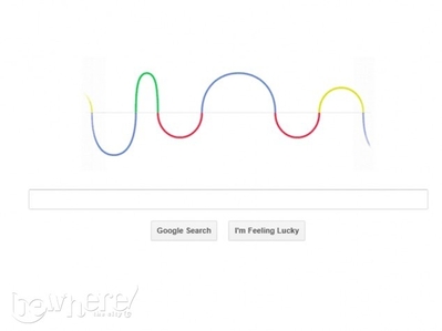 Google l-a celebrat pe Heinrich Hertz cu un logo animat Google l-a celebrat pe Heinrich Hertz cu un logo animat