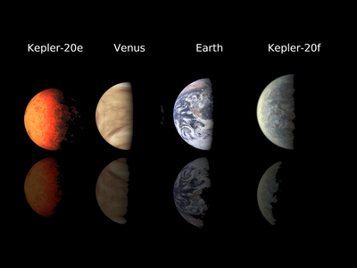 NASA a descoperit două planete de mărimea Terrei NASA a descoperit două planete de mărimea Terrei